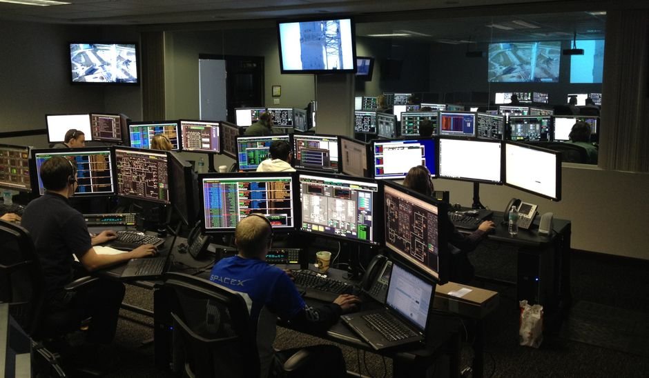 Control room monitoring screens - WebLogic production monitoring and stuck thread analysis